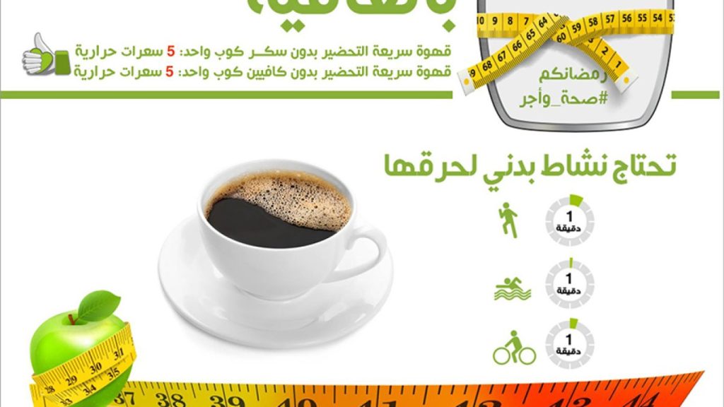 في رمضان.. اشرب القهوة بعد التراويح