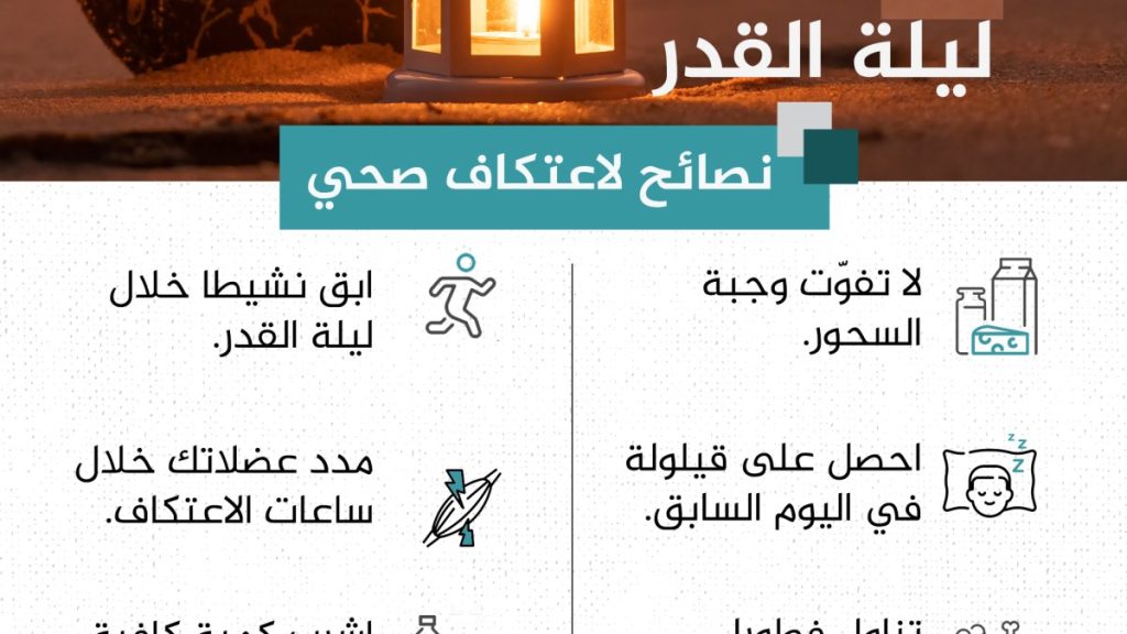 ليلة القدر.. إرشادات لاعتكاف صحي ومحاذير يجب الانتباه لها للمصابين بهذه الأمراض