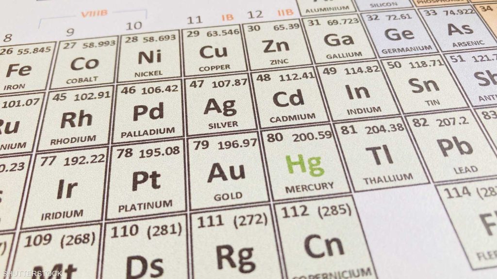 المعادن النادرة.. سلاح موسكو المدفون في سباق النفوذ العالمي