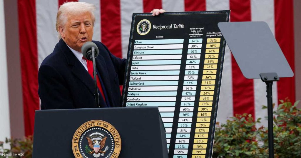 المحكمة العليا الأميركية تشكك في قانونية رسوم ترامب الجمركية