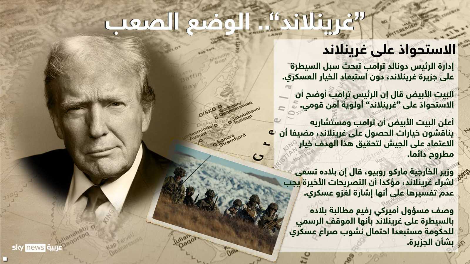 الوضع الصعب