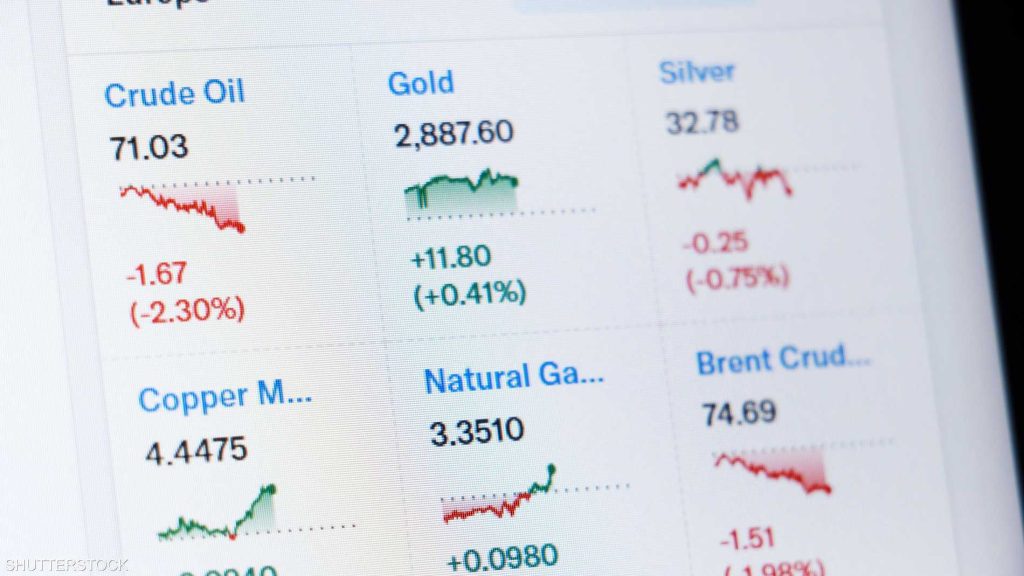 كيف تعيد المخاطر الجيوسياسية تشكيل أسواق السلع العالمية؟