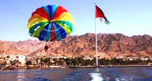 خطة متكاملة لجذب وتنشيط السياحة الداخلية والخارجية بمنطقة العقبة